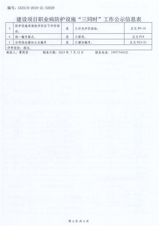 广西钦州广源物资供应有限责任公司控评报告公示